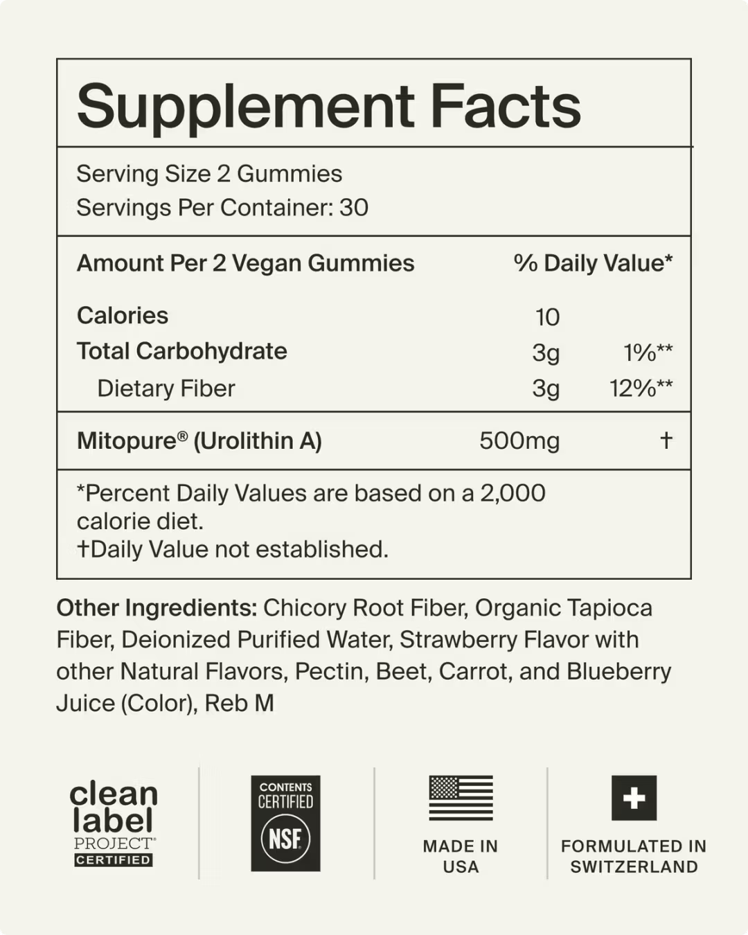 Mitopure Gummies Urolithin A